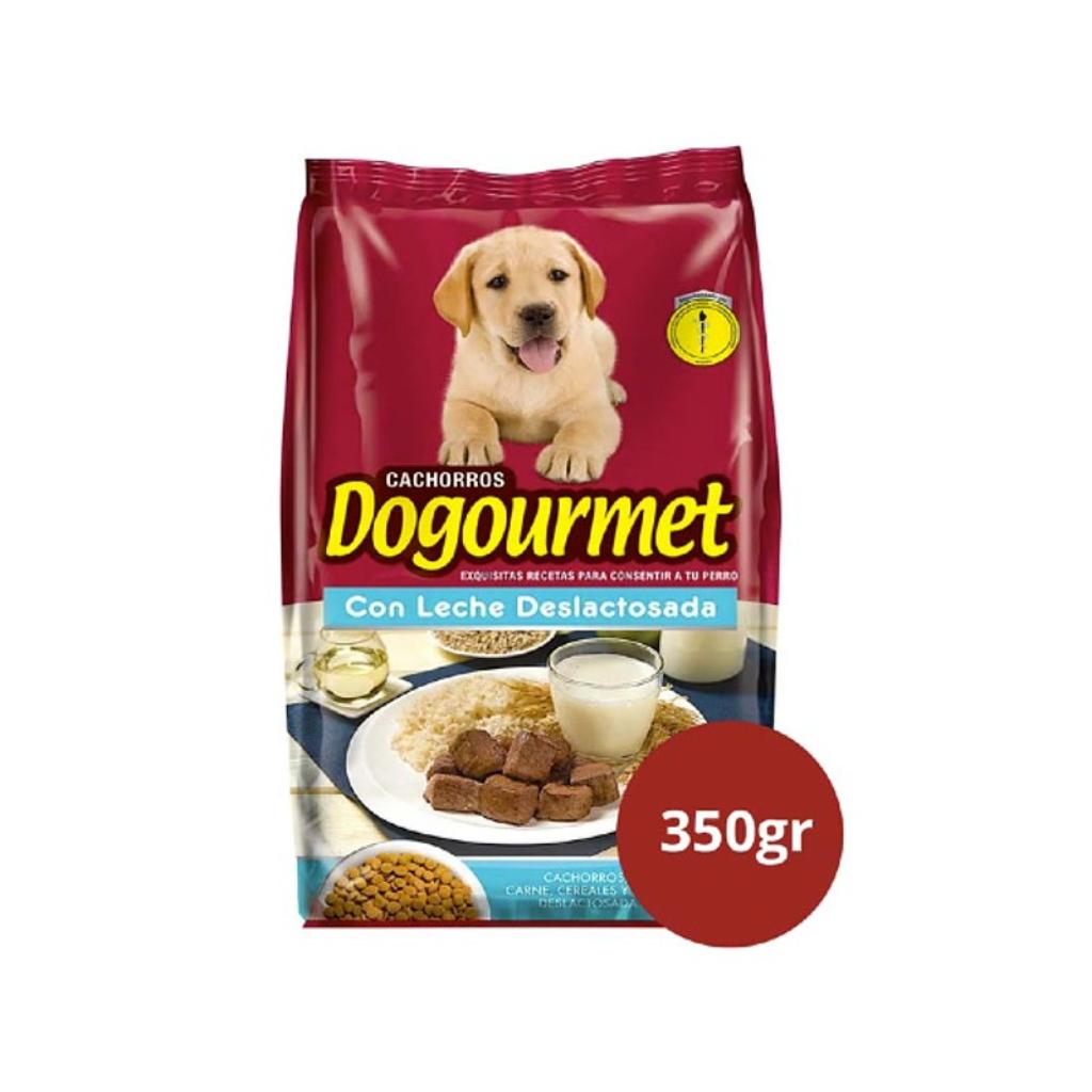 Las pepas Suc BUCARAMANGA 1 - Pet Brunch Desarrollo